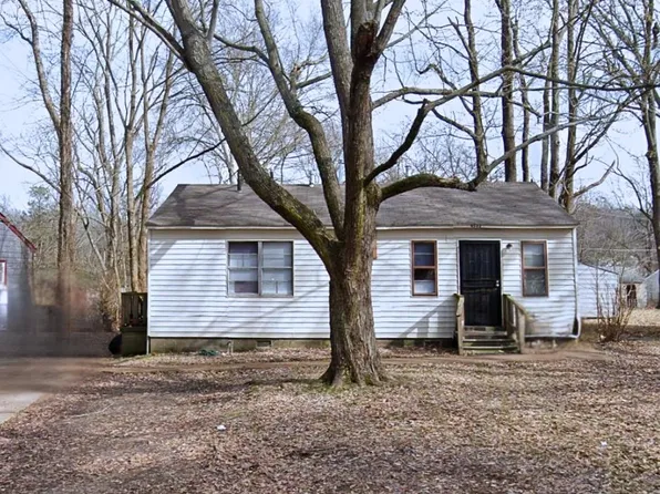 4532 Sunny View Dr, Memphis, TN 38127