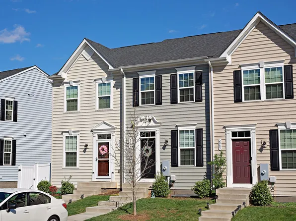 2083 Elm Tree Ct, Charlottesville, VA 22911