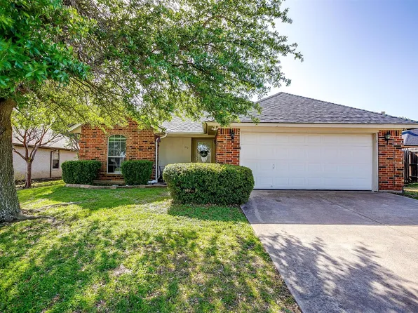 100 Troxell Blvd, Rhome, TX 76078