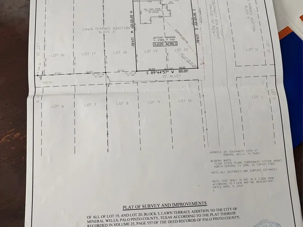 811 SW 24th St, Mineral Wells, TX 76067