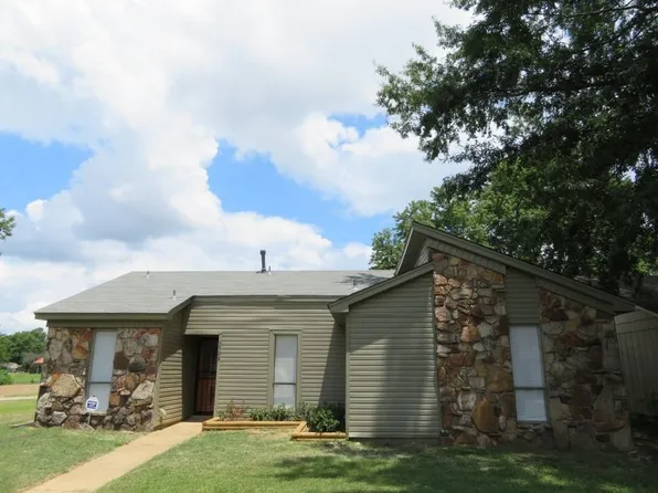 5588 Maple Tree Dr, Memphis, TN 38115