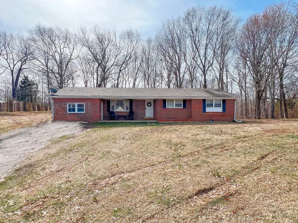 2160 Sunset Dr, White Bluff, TN 37187