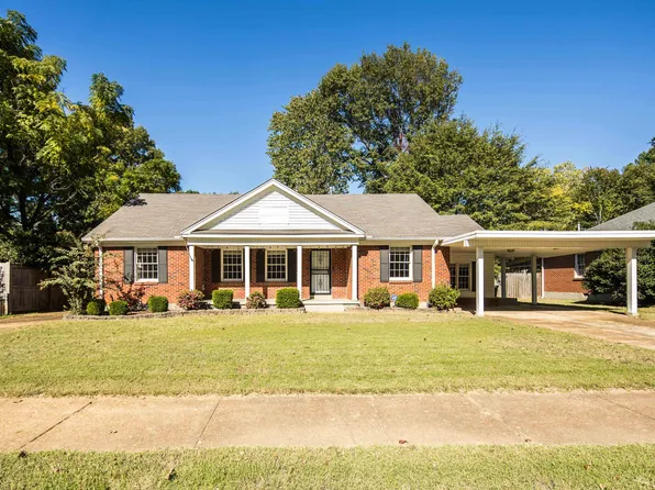 5136 Verosa Ave, Memphis, TN 38117