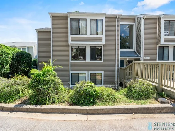 246 Shoreline Dr #1, Columbia, SC 29212