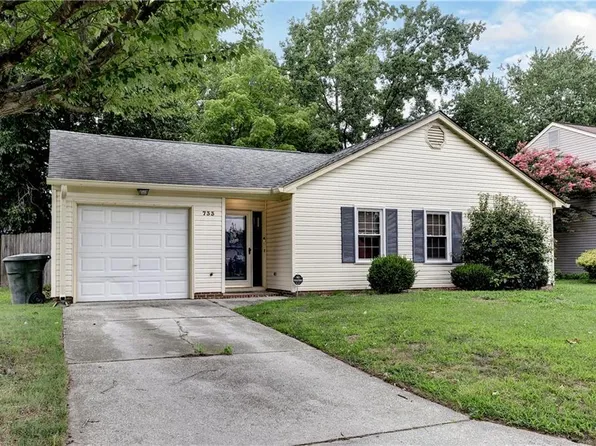 733 Gunby Rd, Newport News, VA 23601
