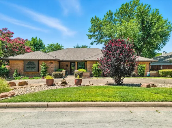 7025 Riverport Rd, Fort Worth, TX 76116