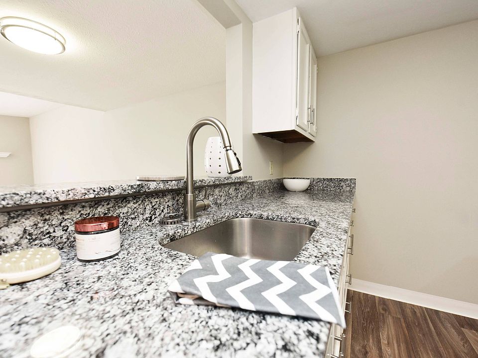 Granite Counters
