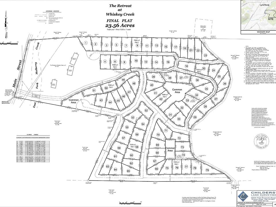 975 Main St Lynchburg TN Zillow