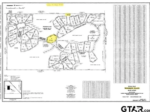 Rs Pr #6372, Alba, TX 75410