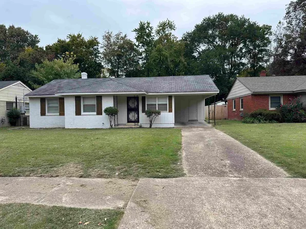 3648 Miami Cv, Memphis, TN 38111