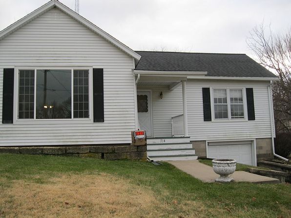 Mineral Point Real Estate - Mineral Point WI Homes For Sale | Zillow