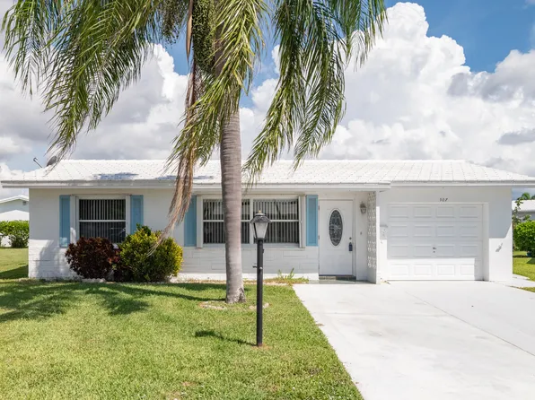 907 SW 7th Avenue, Boynton Beach, FL 33426