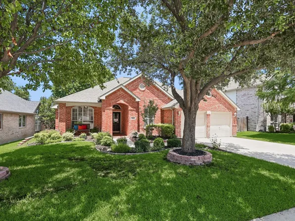 1923 Old York Dr, Keller, TX 76248