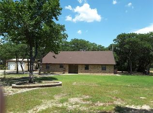 1447 County Road 4781, Boyd, TX 76023