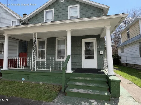 422 Palmer St, Toledo, OH 43608