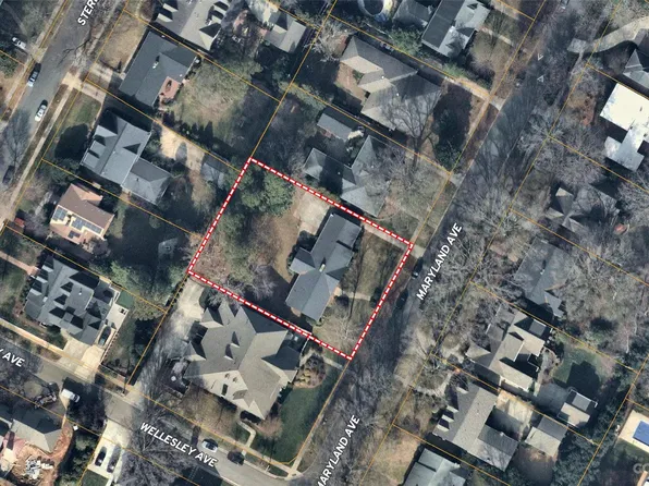1532 Maryland Ave, Charlotte, NC 28209