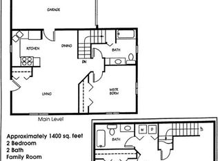 1502 30th Ave S #93554E995, Fargo, ND 58103