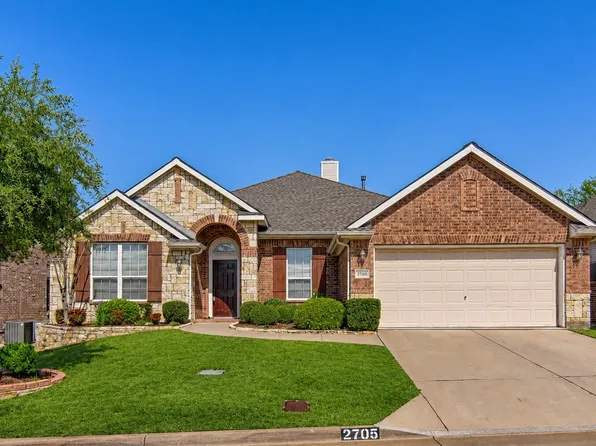 2705 Fox Creek Trl, Arlington, TX 76017