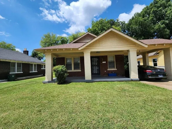 1137 Kney St, Memphis, TN 38107