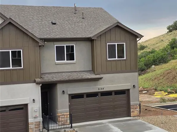 2154 Keara Hts, Colorado Springs, CO 80919