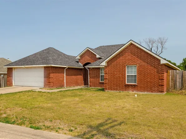 1015 Balkan Ln, Lancaster, TX 75134