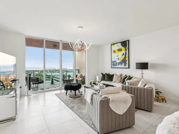 2640 Lake Shore Drive #2008, Riviera Beach, FL 33404