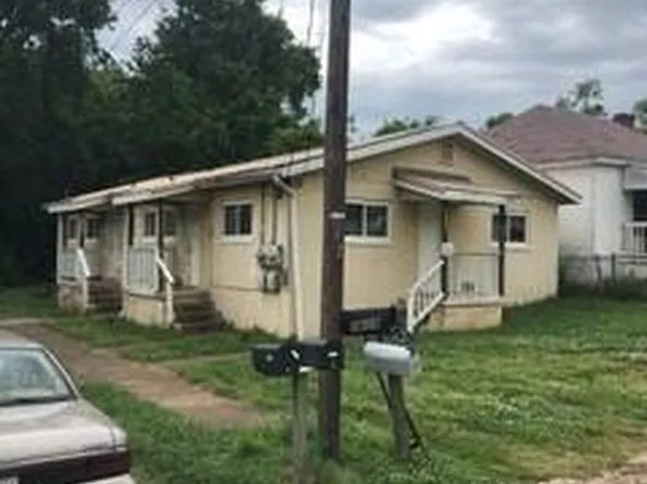 3607 Carl White Pl, Chattanooga, TN 37410