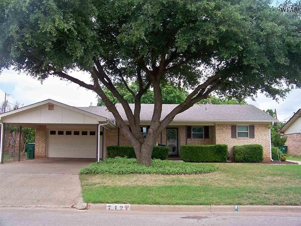1st image of 712 W Clara Ave