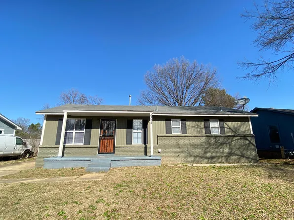 3322 Burgess Dr, Memphis, TN 38118