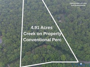 18 Dorrell Rd Lot 18, Aylett, VA 23009