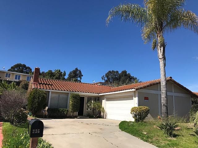 Front view of House
