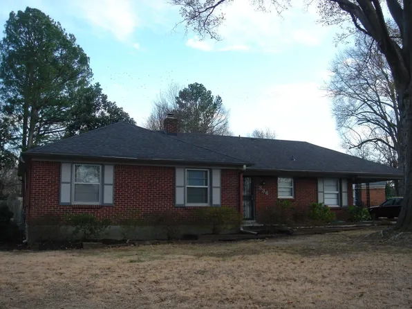 (undisclosed Address), Memphis, TN 38117