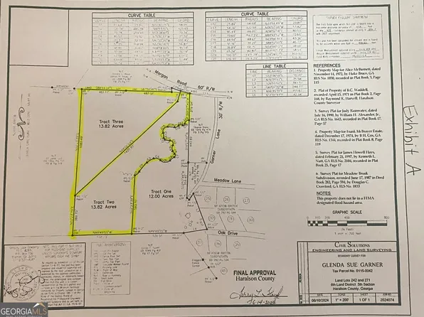 0 Morgan Rd, Temple, GA 30179