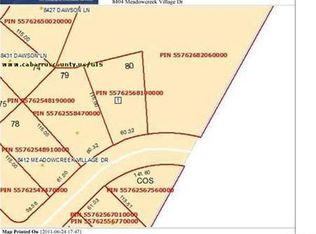 8404 Meadowcreek Village Dr, Locust, NC 28097
