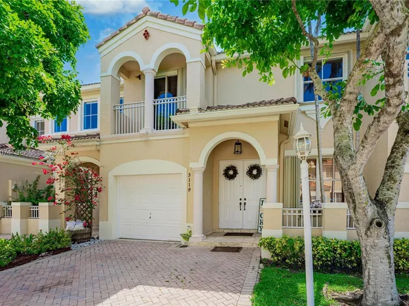 3119 NW 101st Pl #3129, Miami, FL 33172
