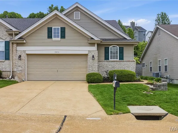 5546 Aberdour Ln, Saint Louis, MO 63129
