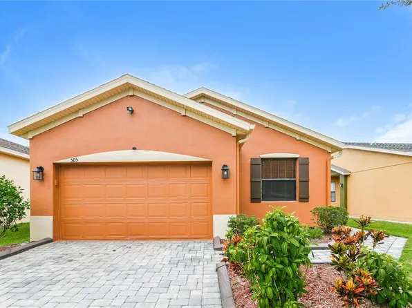 505 Millifiora Ln, Kissimmee, FL 34759