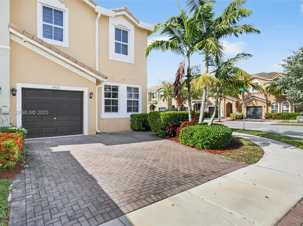 1420 SE 24th Ter, Homestead, FL 33035