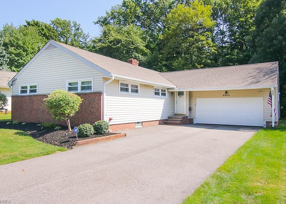 1st image of 4946 Allendale Dr