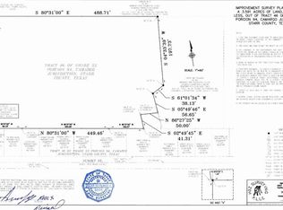 174 Rincon St, Rio Grande City, TX 78582