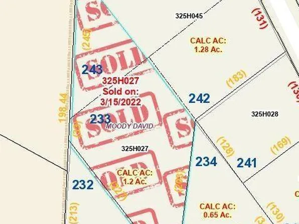 109 Lancaster Ct #233, Salisbury, NC 28144