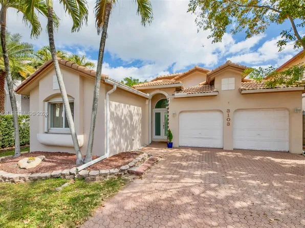 3103 NW 97th Ct, Doral, FL 33172