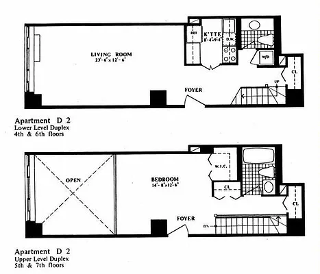 Sold by Level Group | media 29