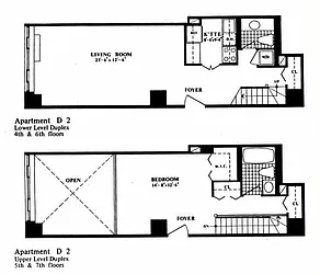 Sold by Level Group