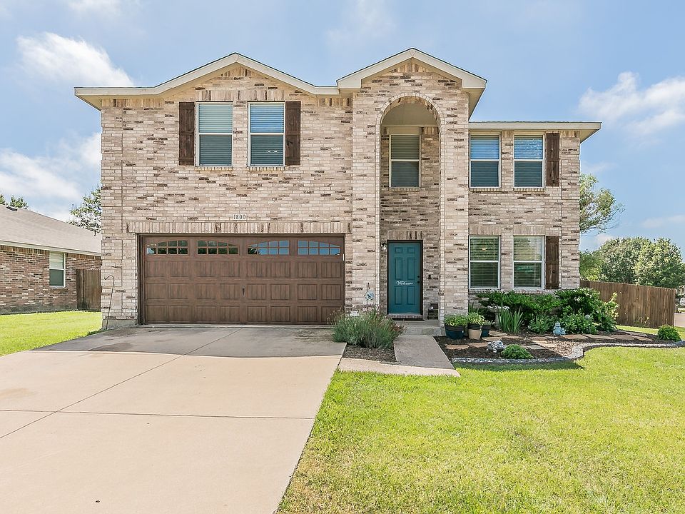 1st image of 1800 Copper Mountain Dr