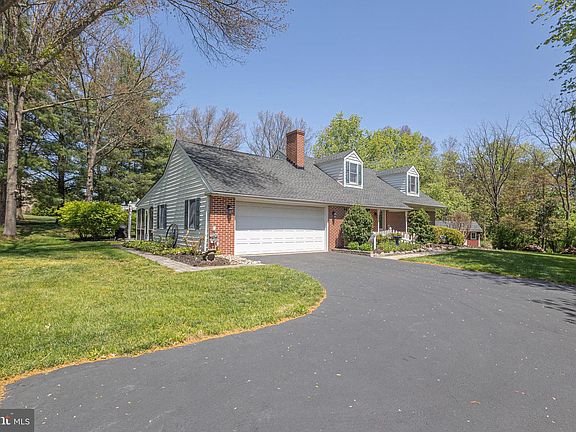 3rd image of 225 Parkview Ct
