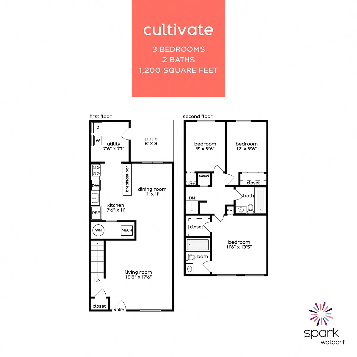Floor plan Cultivate