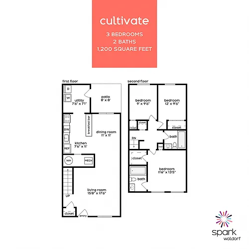 Floor plan Cultivate