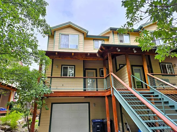 2321 Forest Avenue, Durango, CO 81301