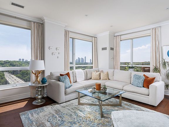 5th image of 2662 Bloor St W #1109